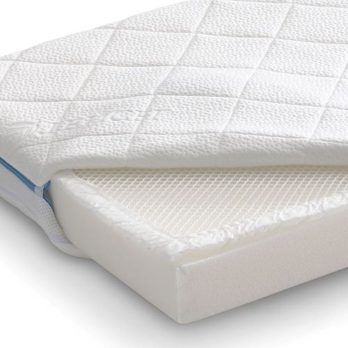 Welk babymatras of kindermatras kies je voor een gezonde nachtrust?